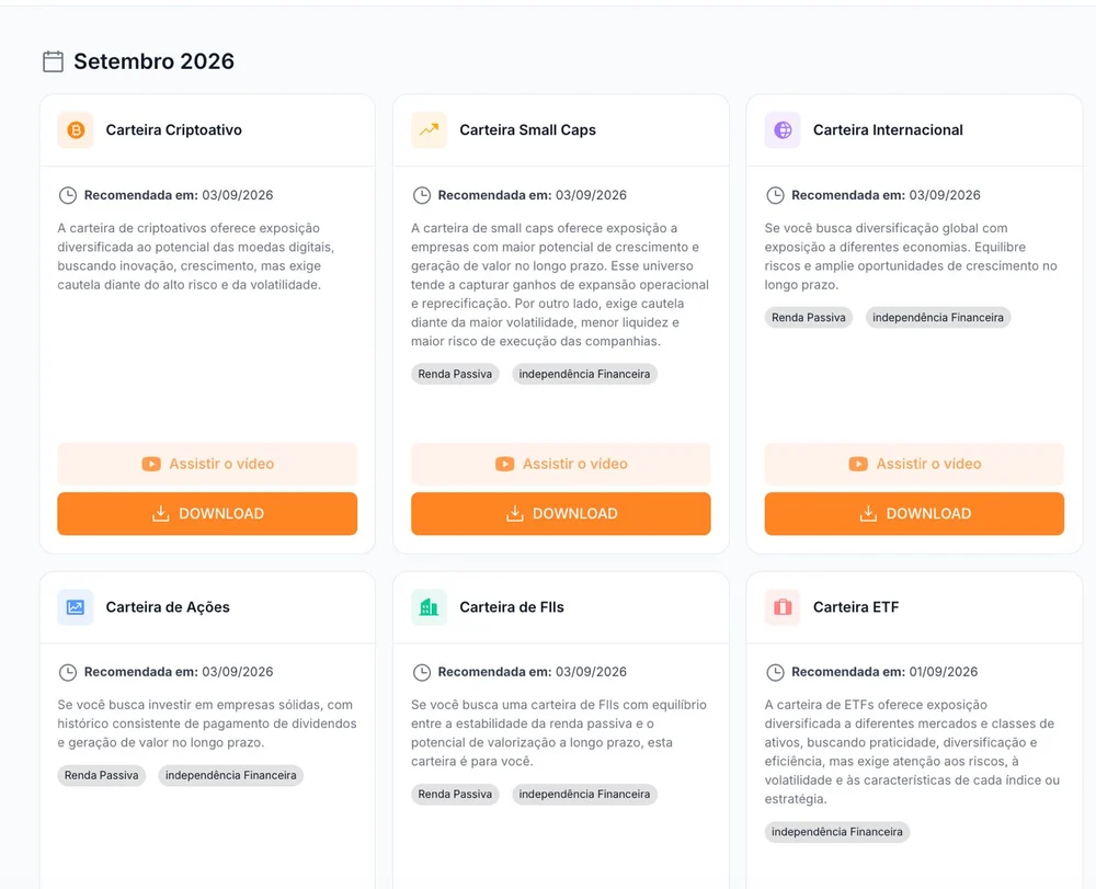 Tela das Carteiras Recomendadas, com os dados borrados